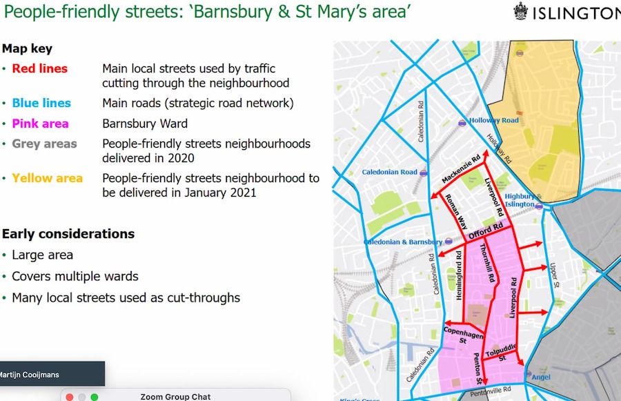 Barnsbury Ward Meeting - PFS section - notes